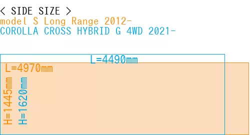 #model S Long Range 2012- + COROLLA CROSS HYBRID G 4WD 2021-